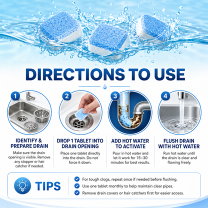 TIMNAMY®Drain Cleaning Tablets 12 Pack For Sinks, Showers & Washing Machines